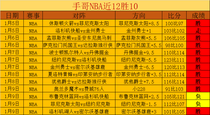 惊世大逆转,法布雷加斯,情绪失控,爱游戏体育娱乐官网,H5爱游戏体育娱乐官网,爱游戏体育娱乐官网在线娱乐平台