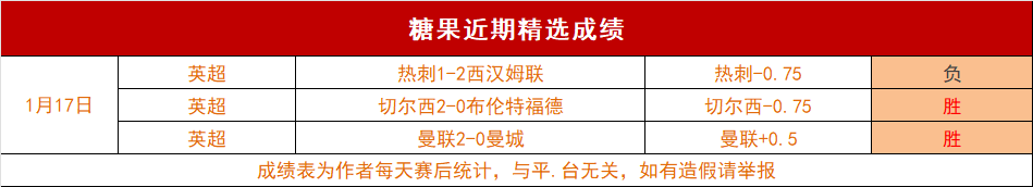 國際米蘭,輪以,戰勝博洛尼,爱游戏体育娱乐官网,H5爱游戏体育娱乐官网,爱游戏体育娱乐官网在线娱乐平台