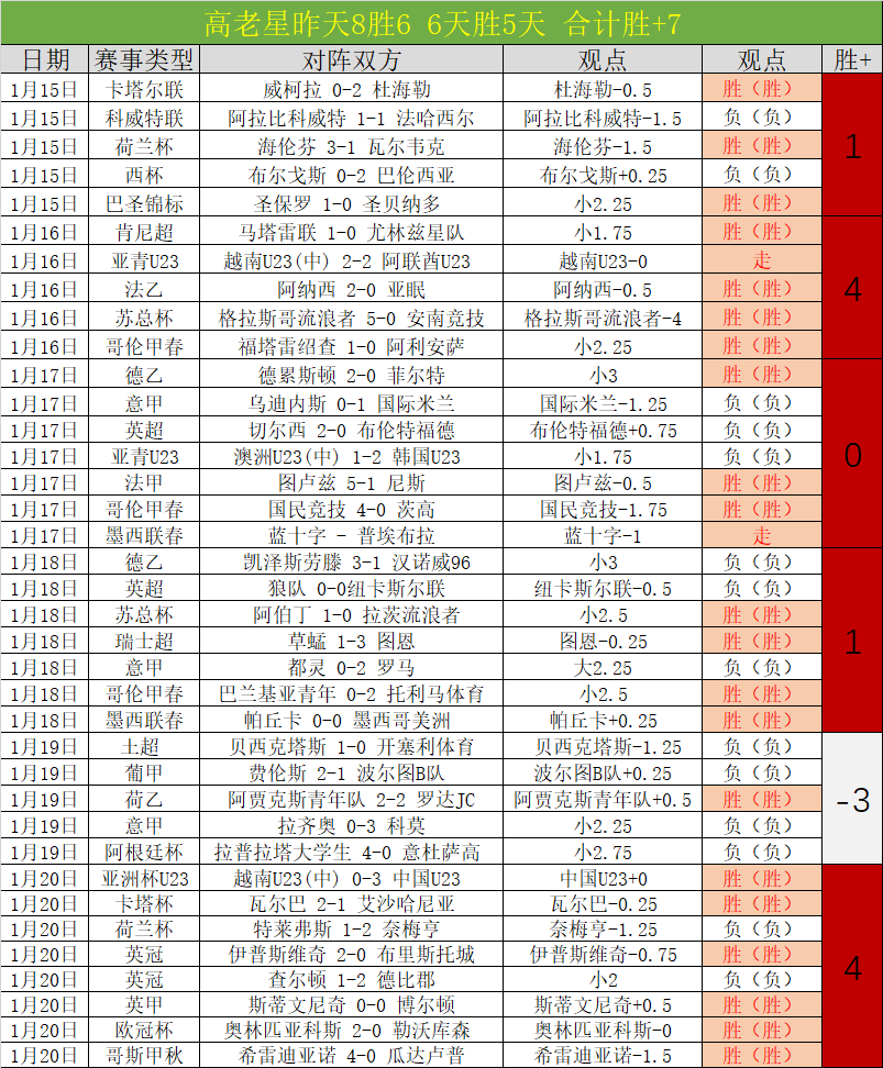 国安亚冠赛,事日程速览,爱游戏体育娱乐,爱游戏体育娱乐官网,H5爱游戏体育娱乐官网,爱游戏体育娱乐官网在线娱乐平台