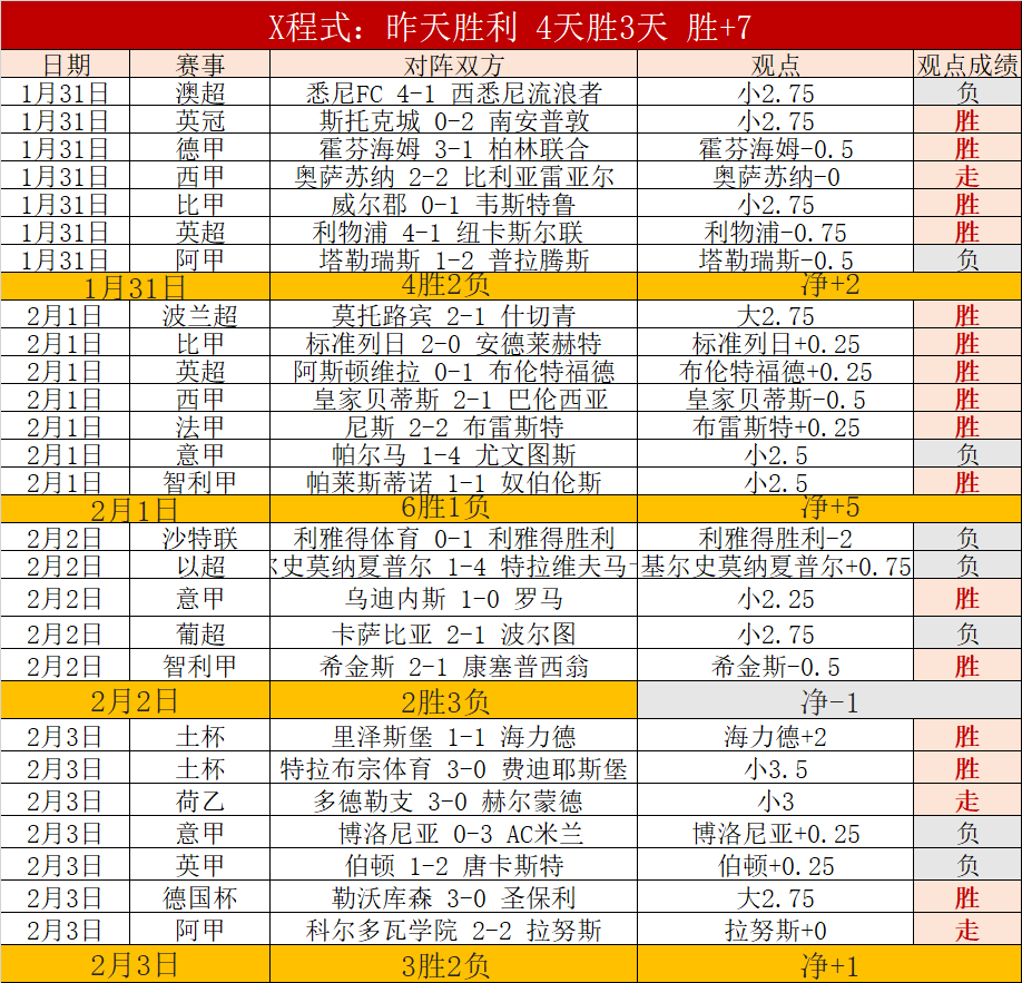 费耶诺德欧,冠备战,范佩西或掌,爱游戏体育娱乐官网,H5爱游戏体育娱乐官网,爱游戏体育娱乐官网在线娱乐平台