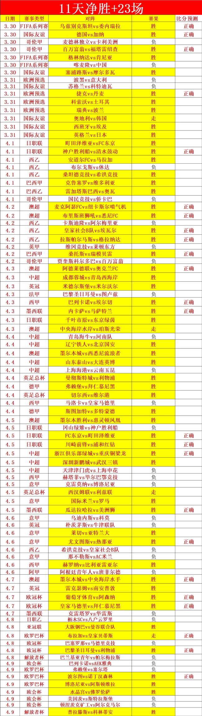 大乐透期号,专家推荐分,前区十码预,爱游戏体育娱乐官网,H5爱游戏体育娱乐官网,爱游戏体育娱乐官网在线娱乐平台